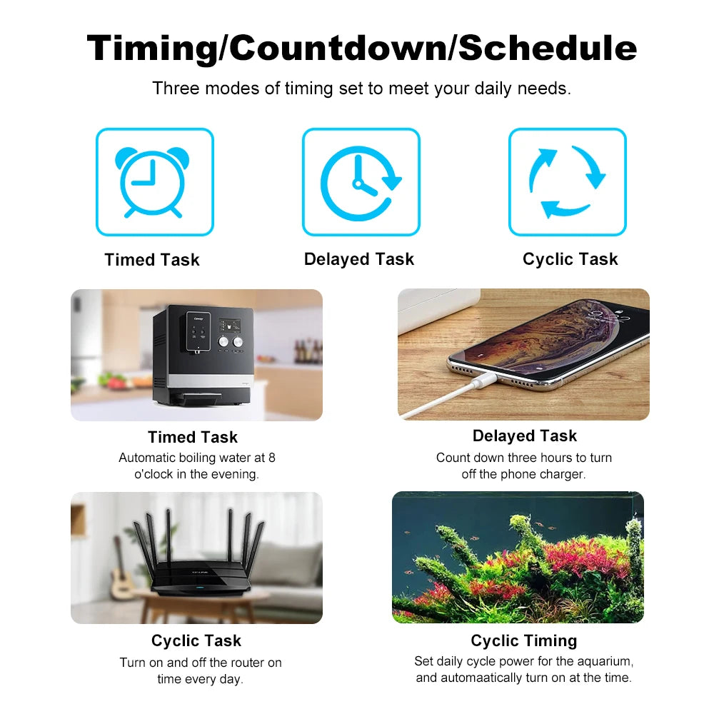 Zigbee2MQTT EU Smart Plug 20A Smart Socket With Power Monitoring Timing Function APP Voice Control Home Assistant