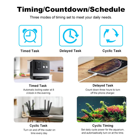 Zigbee2MQTT EU Smart Plug 20A Smart Socket With Power Monitoring Timing Function APP Voice Control Home Assistant