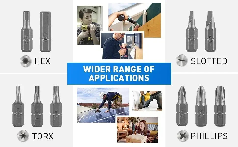 33 PCS Damaged Screw Extractor Kit with Sleeve Extension Drill Bit for Universal Guillotine Bolt Removal Screw Removal Tool