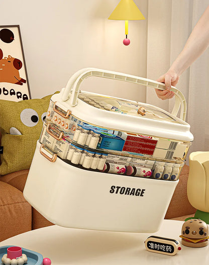 3/4 Layers Large Capacity Family Medicine Organizer Storage Box Portable First Aid Kit Pill Container Emergency Pharmacy Box