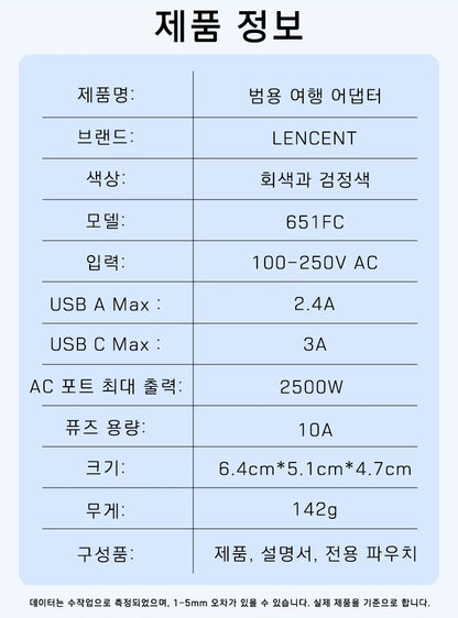LENCENT Universal Travel Adapter with 3 USB Ports 1Type-C PD Charging All-in-one Travel Adapter EU/UK/USA/AUS Plug for Travel