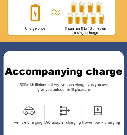 Portable Juicer Cup 6 Blade Blender Bottle Household Fruit Juicer Cup Smoothie Blender USB Rechargeable Juicer Kitchen Tool