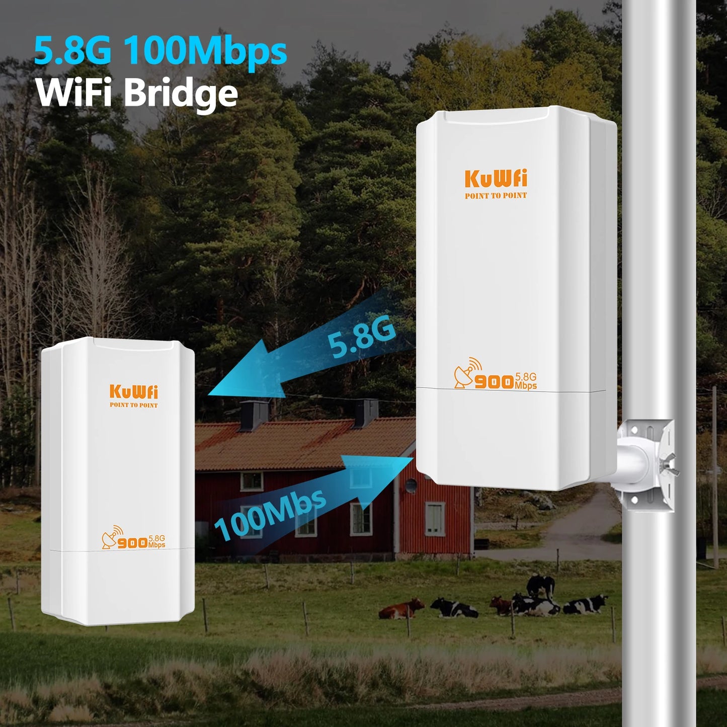 KuWFi 900Mbps Outdoor Wifi Repeater 5.8G Wireless Bridge Wifi CPE Bridge Long Range Extender AP Access Point 2KM Wifi Coverage