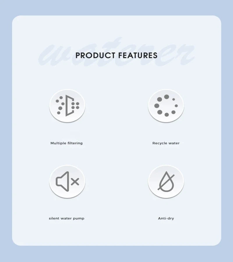 Automatic Cat Water Fountain with Filter | Silent Circulating Pet Water Dispenser | Anti-Dry Burning