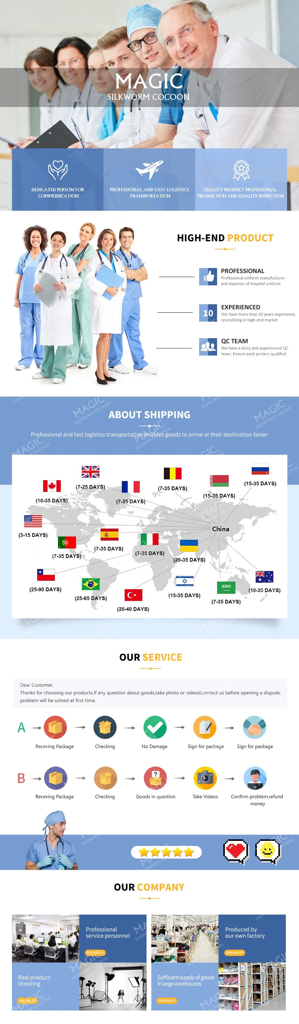 Hospital Surgical Clothes Medical Uniform Women Scrub Set Doctor Nurse Accessories Dental Clinic Scrub Set Beauty Salon Workwear