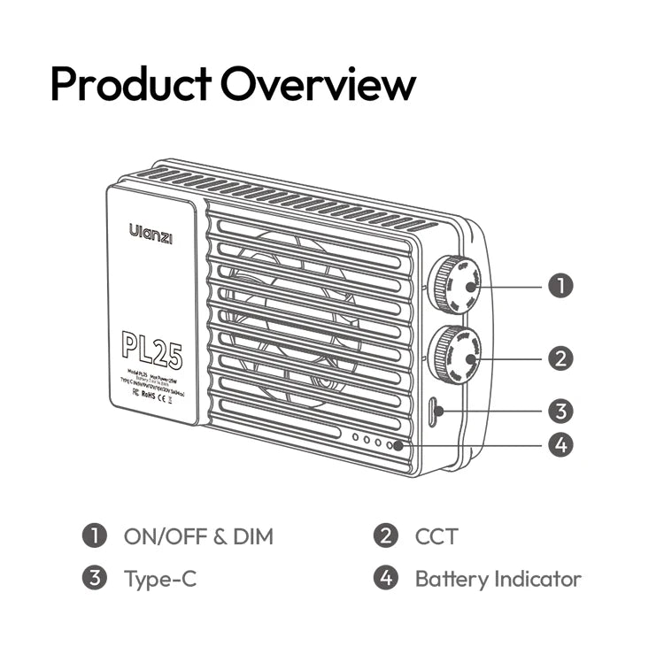 ULANZI PL25 25W LED Panel Light 2700K-6500K CRI 96+Type-C Fast Charging Studio Photography Light for Phone Camera Vlog Shooting