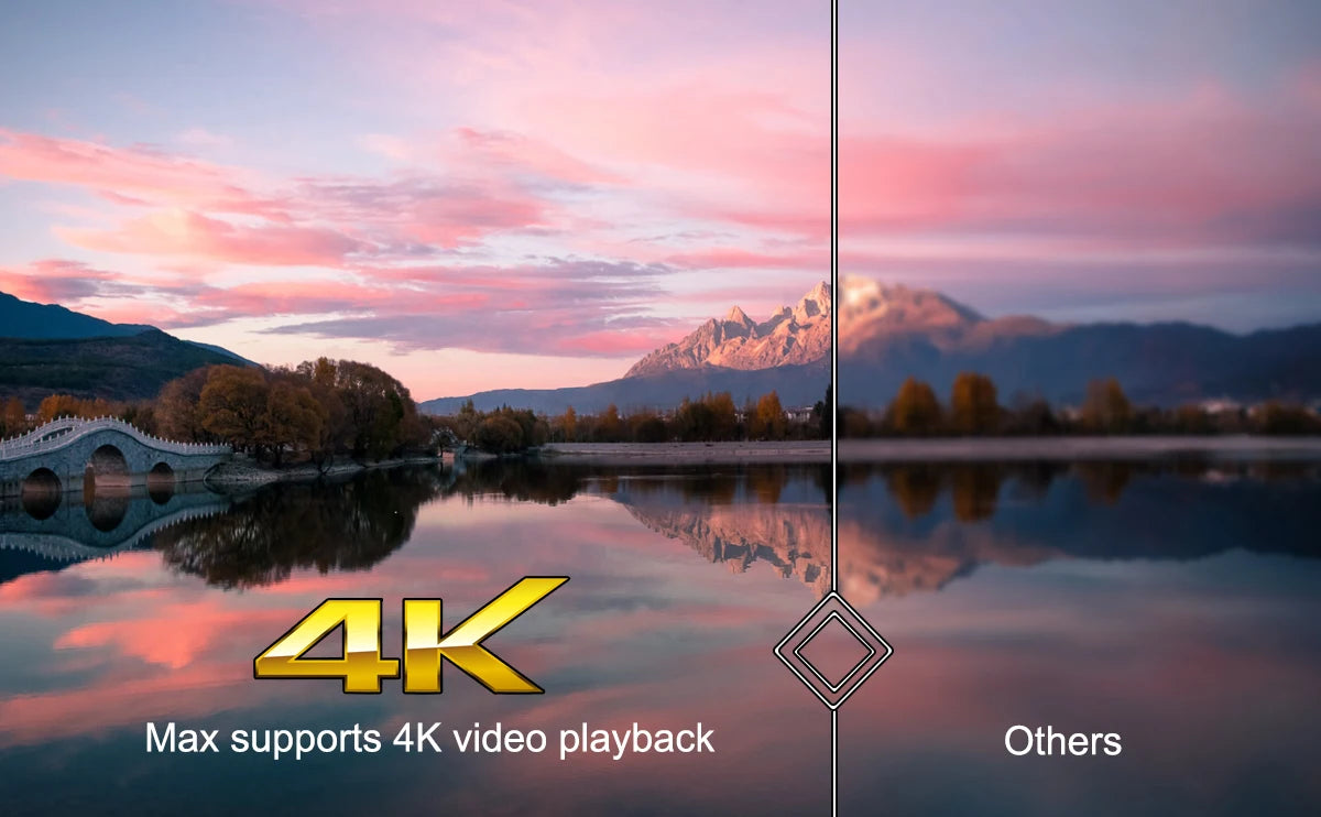 Bluetooth Support Mobile Phone Home Theater Projector Bluetooth Mini 4k Android 9 Projector