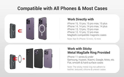 Magnetic Wallet & Card Holder with RFID Blocking Function for iPhone 14 15 Pro/ Pro Max/ 13 Pro Max/ 13 Pro 12 11 MagSafe Wallet