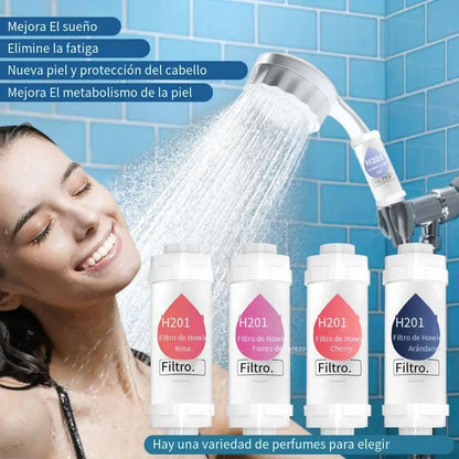 Vitamin C Shower Head Filter,Scented Bathing Shower Filter,Chlorine Removal Water Softener ,Natural Vitamin C Shower Filter