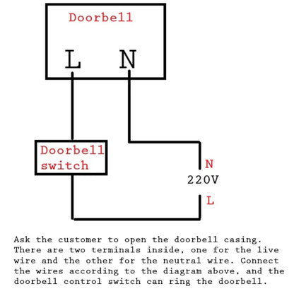108x108x36mm 220V Wired Doorbell Din Don Hardware Doors Bells Hotel Door Bell Panel Doorbells For Homes Offices Hotels