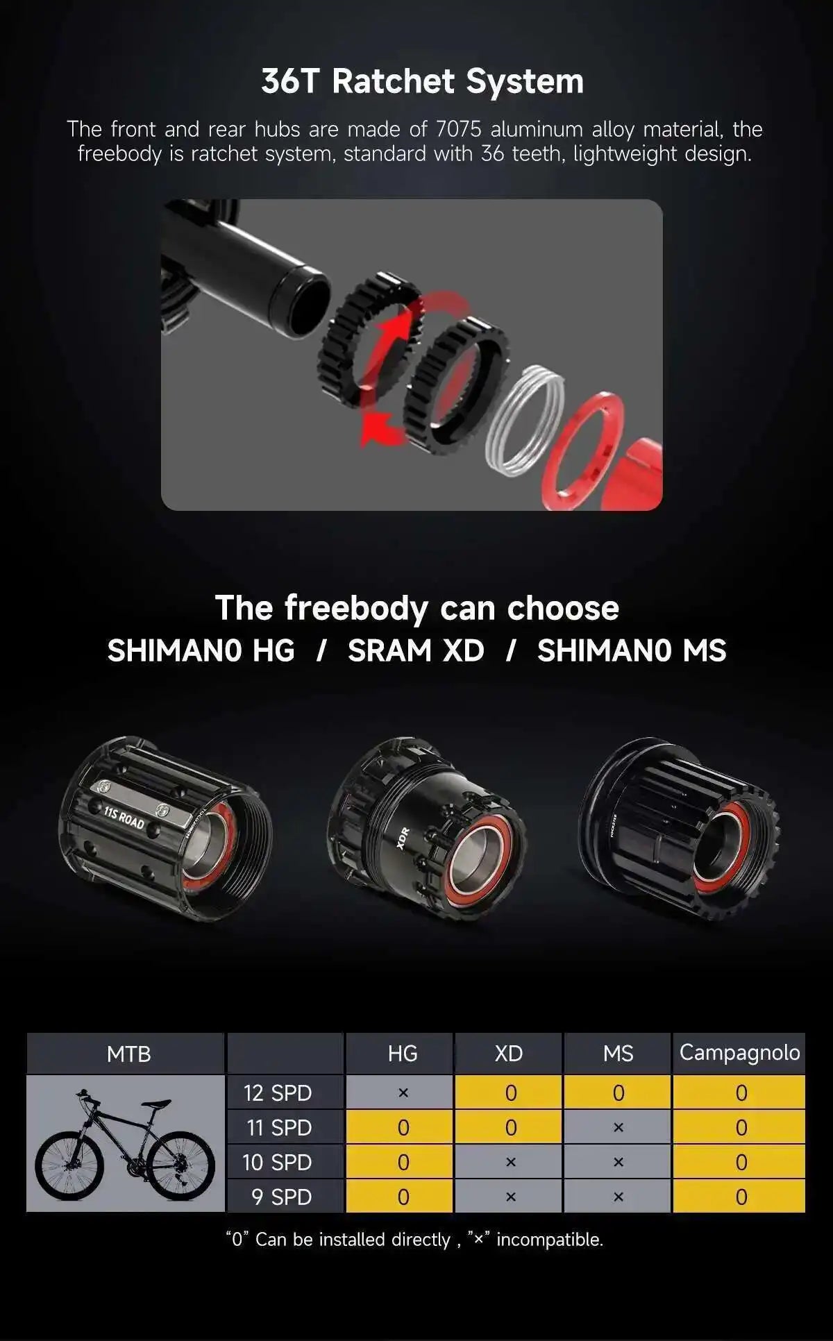 ELITEWHEELS 29er SLR MTB 2.0 High Performance Carbon Fiber Wheelset Rachet System Hubs Mountain Bend Hubs Mountain Race Bikes