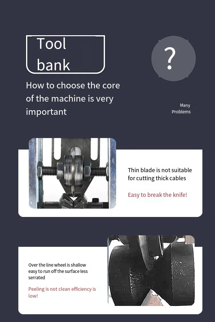 Manual Wire Stripping Made Easy - Powered Wire Stripper Machine, Copper Wire Stripper, Drill Wire Stripper, Electric Wire Stripp