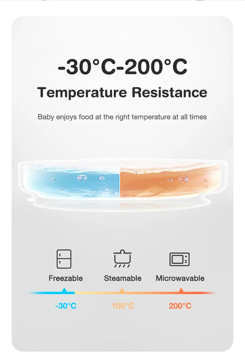 MAMIJOY  High Quality Children's Dishes Set Baby Silicone Tableware Sucker Bowl Bib Cup Fork Spoon Set Infant Supplies BPA Free