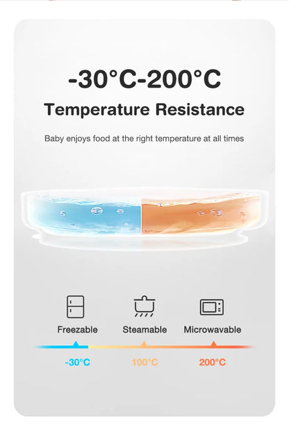 MAMIJOY  High Quality Children's Dishes Set Baby Silicone Tableware Sucker Bowl Bib Cup Fork Spoon Set Infant Supplies BPA Free