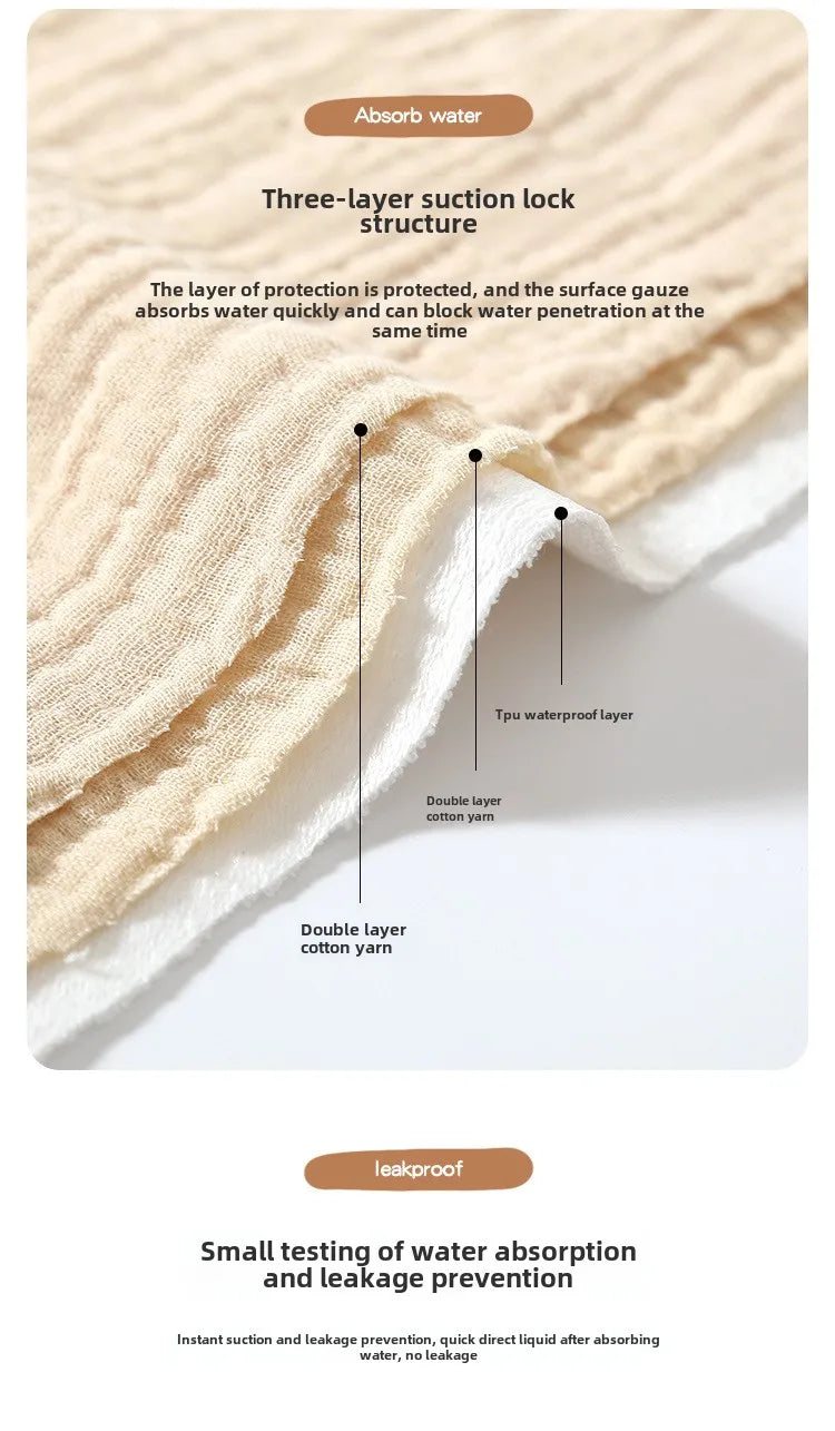 Foldable Baby Infant Cotton Changing Pads Reusable Soft Cotton Infant Mat Changing Pad for Newborn Underpads Two-sided Mattress