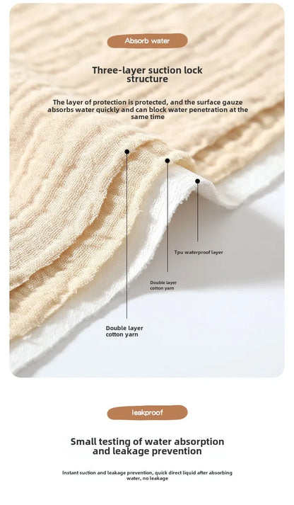 Foldable Baby Infant Cotton Changing Pads Reusable Soft Cotton Infant Mat Changing Pad for Newborn Underpads Two-sided Mattress