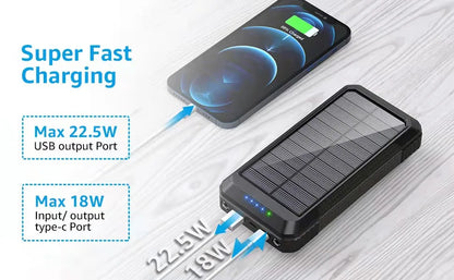 Portable Solar Power Bank Pd22.5W Fast Charging 20000Mah Large Capacity, Wireless Fast Charging and Comes with 4 USB Cable Mobile Power Supply, with Strong Light Led Light, Solar Power Bank Fast Rechargeable Battery