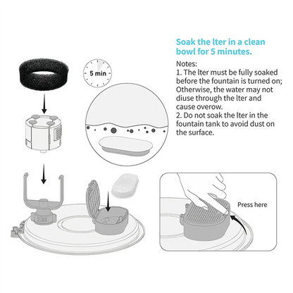A19F-24X Cat Water Fountain Filters For 108Oz/3.2L And 67Oz/2L Adjustable Water Flow Pet Water Fountain,Cat Water Fountain