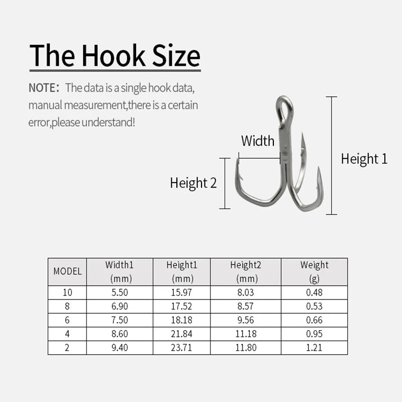 Savage Hook, Three-piece Hook, Sharp Three-cornered Hook, Lure Hook With Barbs, Fishing Hook, Reinforced Lure Hook