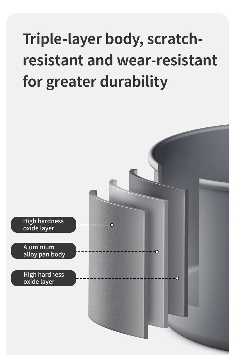 Naturehike Camping Pot Set Aluminum Alloy Cookware Pot Set Portable Outdoor Picnic Tableware Camping Cookware Kit CNK2450CF010