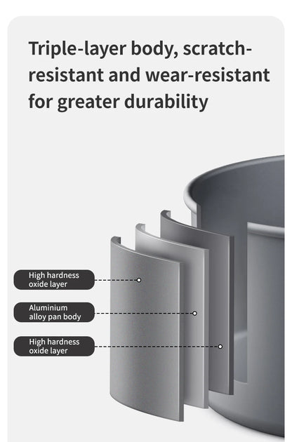 Naturehike Camping Pot Set Aluminum Alloy Cookware Pot Set Portable Outdoor Picnic Tableware Camping Cookware Kit CNK2450CF010