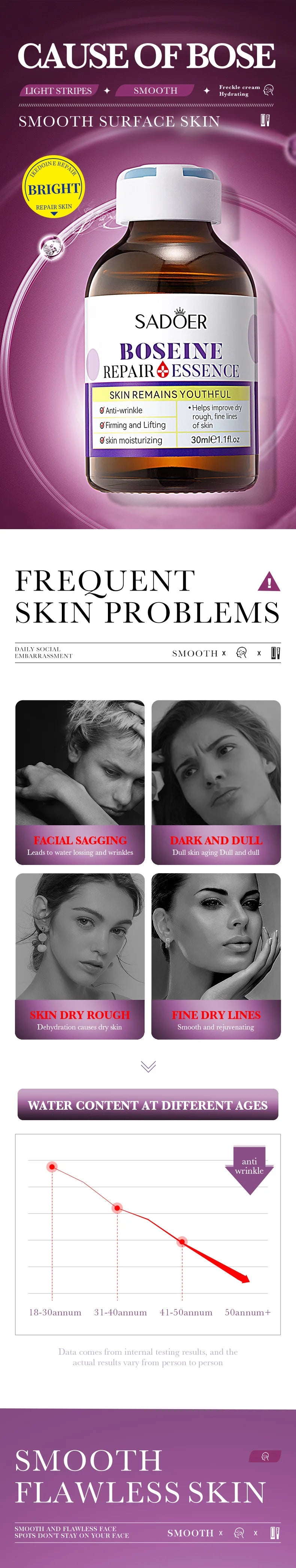 Kojic Acid Retinol and Hyaluronic Acid Serum for Brightening Firming  Hydrating for Face Anti Aging Serums, Dark Spot Correcting