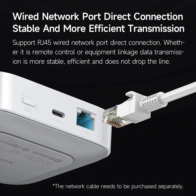 Xiaomi Smart Home Hub 2 Zigbee 3.0 Smart Gateway Wifi 5/2.4GHz Bluetooth Mesh Dual-band Wi-Fi Remote Control Mi Home APP