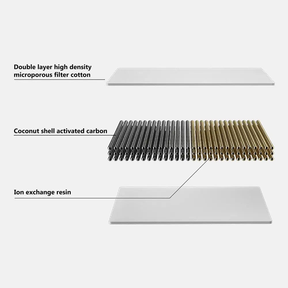 4/10Pcs Dog Feeders Fountain Filters Cat Water Replacement Filter for Pet Fountain Filtration System Pre-Filter Sponges