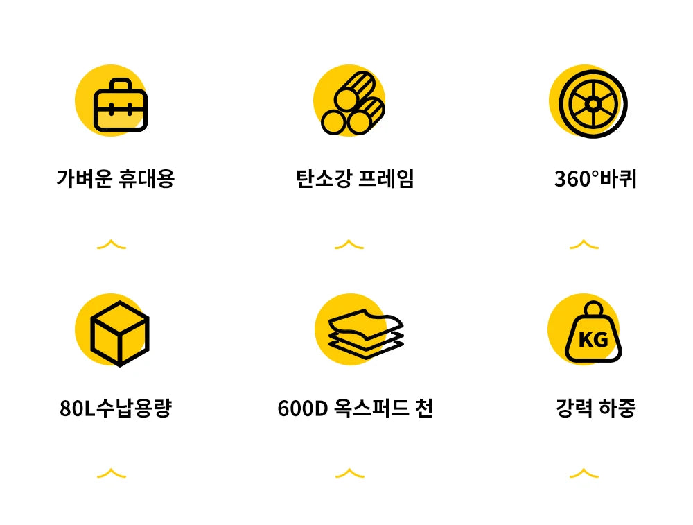 Camping Wheelbarrow Door, Exquisite, Small, Practical and Sturdy Shelf, Super Strong Load-Fold Design, Camping Essentials That Does Not Take the Storage Space, Scientific and Reasonable Storage Space, Good Quality Bearing and