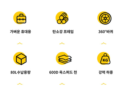 Camping Wheelbarrow Door, Exquisite, Small, Practical and Sturdy Shelf, Super Strong Load-Fold Design, Camping Essentials That Does Not Take the Storage Space, Scientific and Reasonable Storage Space, Good Quality Bearing and