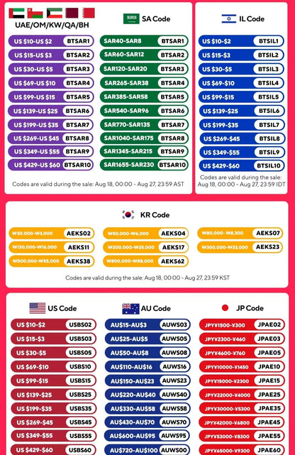 Broken Screw Remover Set Damaged Screw Extractor Set Broken Stripped Remover Screws Removal Tool HSS Nuts Drill Bit Tools