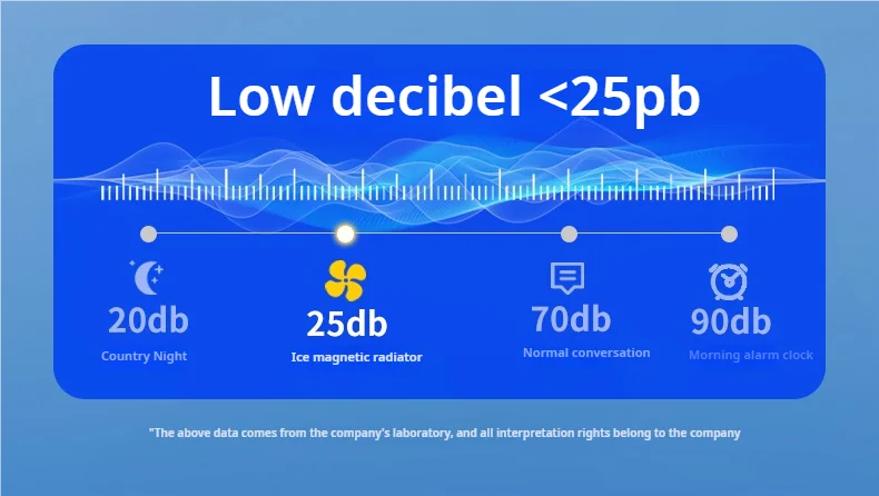 SL15 New Mobile Phone Radiator for Mobile Phone Phablet Fan Semiconductor Mobile Phone Cooler Gaming Cooler Mobile Phone