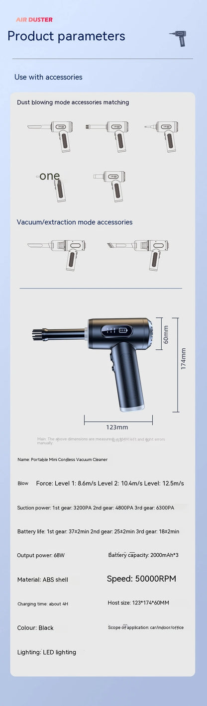 50000RPM Car Vacuum Cleaner Handheld Powerful Pump Mini Cordless Cleaner Super Strong Robot Wireless Vacuum Cleaner And Blower