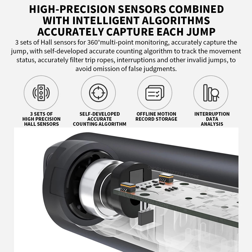 NEW Xiaomi Mijia Smart Skipping Jump Rope Counter With xiaomi Fit App Adjustable Calorie Calculation Sport Fitness Professional