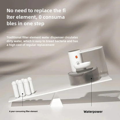 Pet water dispenser, dog and cat water dispenser, dumping cat water dispenser, running water charging automatic water feeder