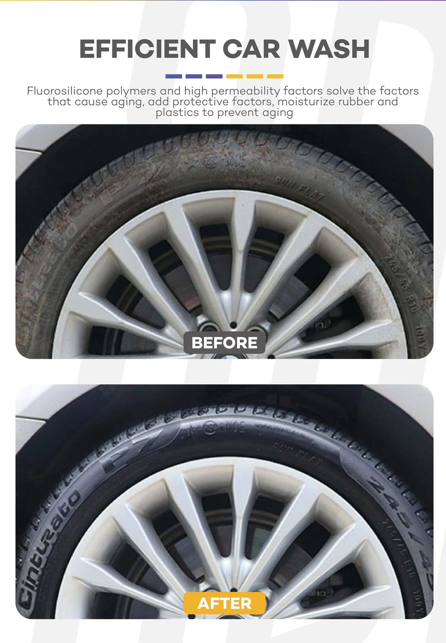 Black Wet Look Tire Shine Dressing -Automotive Clear Coat Tire Dressing Spray for Glossy Wet Tire Look, Vinyl & Plastic, with UV