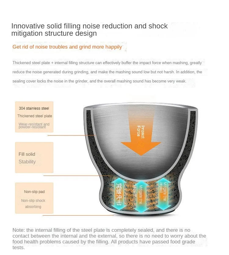 Stainless Steel Mortar and Pestle Kitchen Garlic Pugging Pot Pharmacy Bowl Pepper Spice Grinder Pot Household