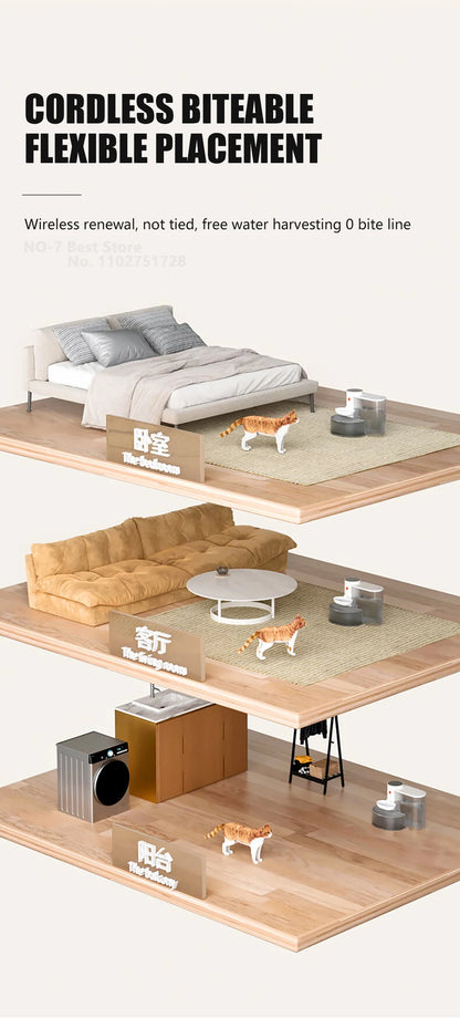 Cat Water Fountain, Automatic Pet Water Dispenser for Puppy, Rechargeable Wireless Cat Drinker No Need Filter, Cat Accessories