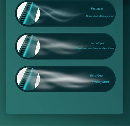 1200mAh Mini Air Cooling small neck Fan Portable Outdoor Sports USB Large Wind Powered Wireless Bladeless neck Fan