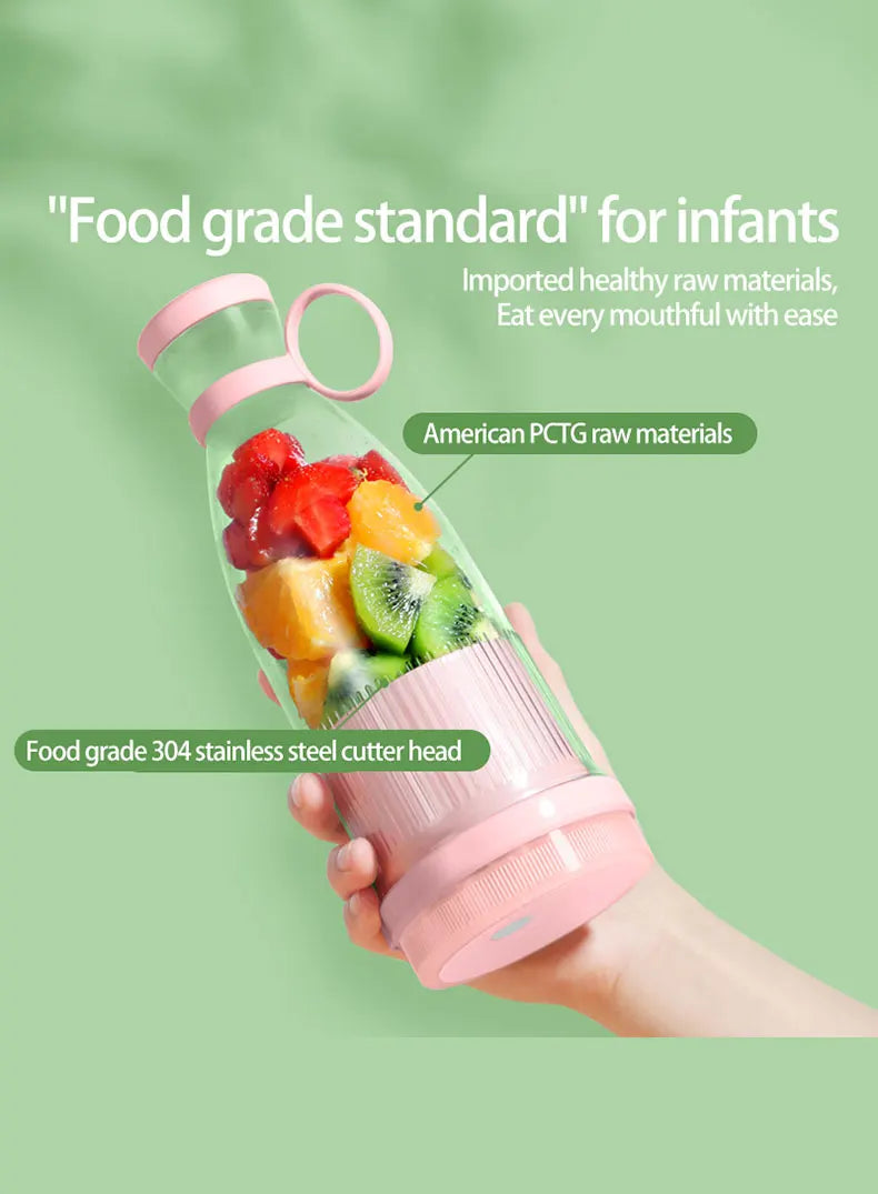 Portable Electric Juicer Cup 6 Blades USB Milkshake Blender Mini Fruit Milk Mixer Fresh Juice Sport Bottle for On-the-Go