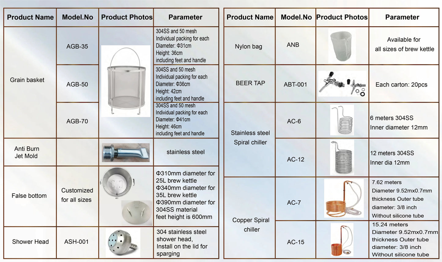 2025 Beer Brewing Equipment Electric Mash Tun Micro Brewery Craft Beer Machine Homebrew