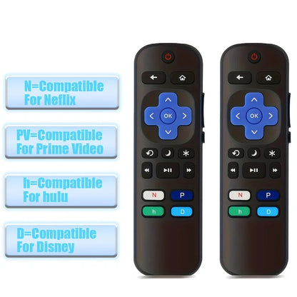 (Pack of 2) Replacement Remote Control Compatible for Roku TV,for TCL Roku/for Hisense Roku/for Onn Roku(Not for Roku Stick）