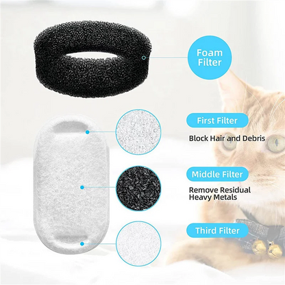 A19F-24X Cat Water Fountain Filters For 108Oz/3.2L And 67Oz/2L Adjustable Water Flow Pet Water Fountain,Cat Water Fountain
