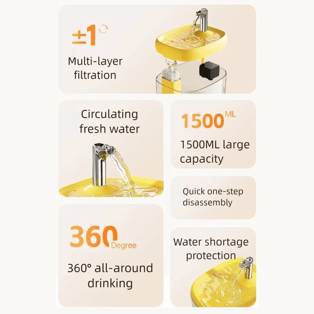1.5L Cat Drinking Fountain Large Capacity Removable Automatic Water Dispenser Quiet Operation Anti-Dry Burning Pet Water Feeder