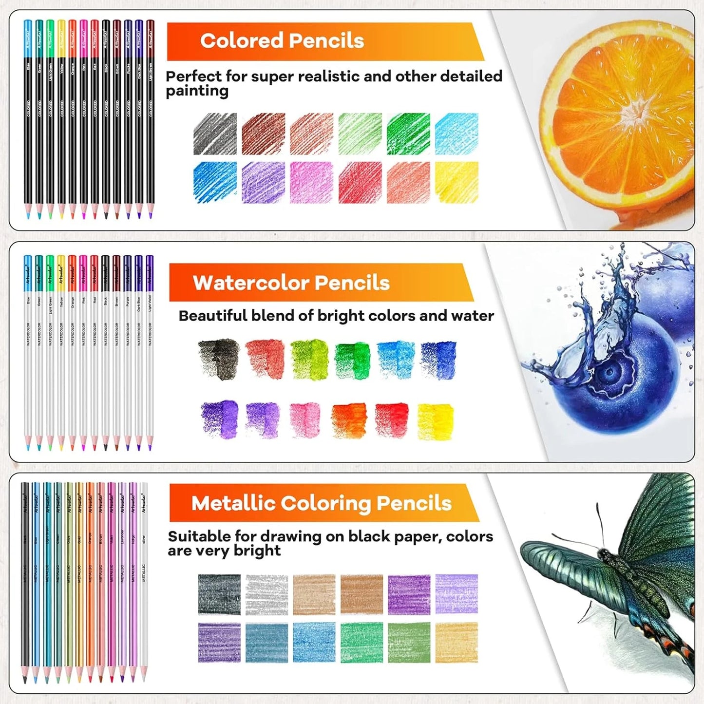 74 Art Set Drawing Supplies - Pro Sketching Kit for Artists Adults , Charcoal, Watercolor, Metallic Colored Pencils in Gift Case