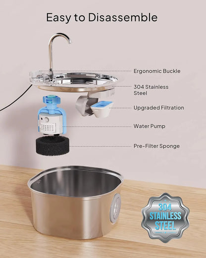 3.2L Auto Cat Fountain Pet Water Fountain for Cats Stainless Steel Cat Drinker Visual Window Drinking Bowl Pet Accessories