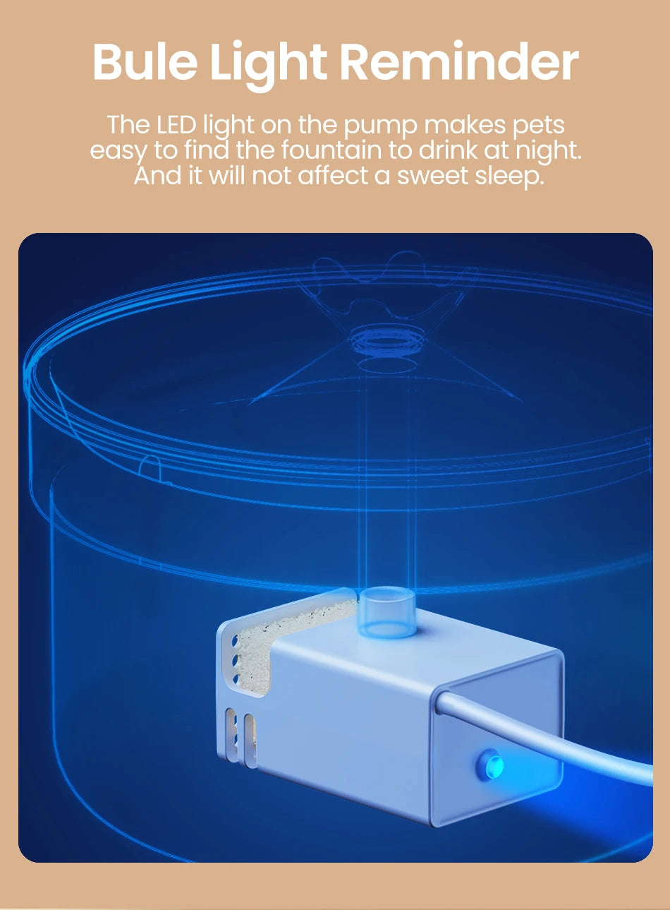 ROJECO Stainless Steel Pet Water Fountain Automatic Cat Drinking Fountain for Pet Dogs Drinker Rechargeable Pet Water Purifier