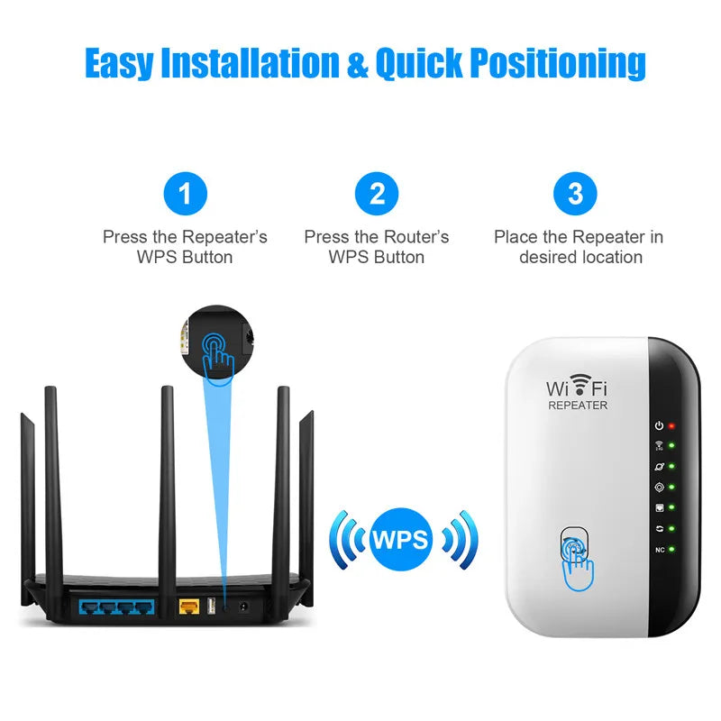 300Mbps Wireless WIFI Repeater 2.4G Wifi Range Extender Wi-Fi Signal Booster Amplifier 802.11N Network Card Adapter Easy Setting