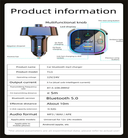 Bluetooth 5.0 Car FM Transmitter Car Bluetooth Receiver Ambient Hands-Free Mp3 Player Dual USB Fast Charger 5.0 Audio Adapter