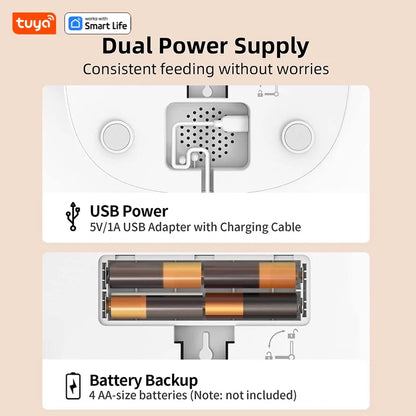 4L Automatic Pet Feeder for1/2Cats,WiFi Smart Feed Automatic Pet Feeder for Cats& Dogs,Timed Pet Food Dispenser with APP Control